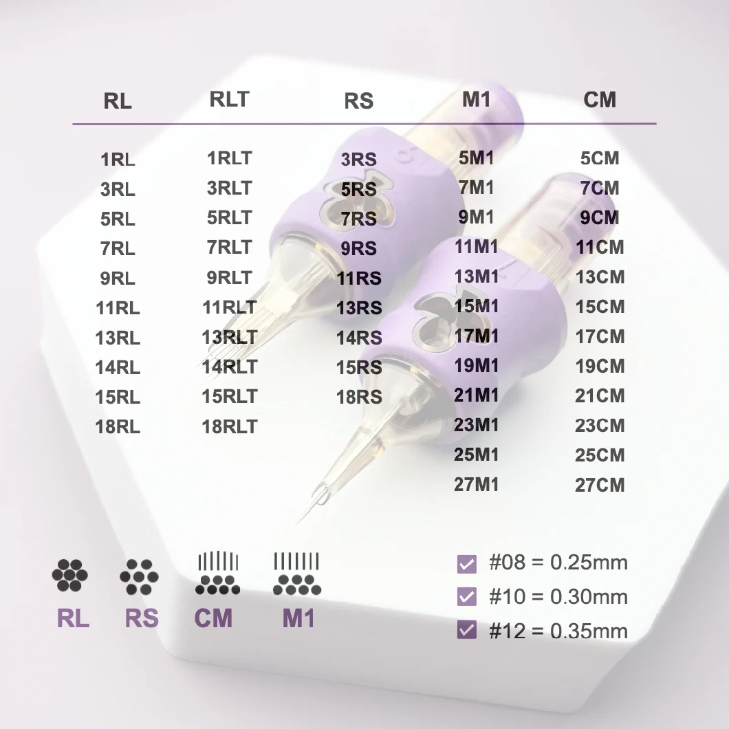 New Dinglong Popular Design E. O. Sterilized Tattoo Use Membrane Permanent Makeup Cartridge Tattoo Needle Cartridge with Soft Finger Ledge